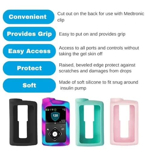 Sugar Medical Silicone Protective Cover for Medtronic MiniMed 630G/640G/670G/770G Insulin Pumps | Black, 1-Pack thumbnail 3