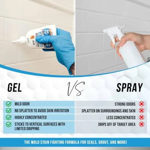 ACTIVE Mold Stain Remover Gel Cleaner 222ml (7 Fl Oz) | Cleans Washing Machine Seals, Grout, Caulk thumbnail 4