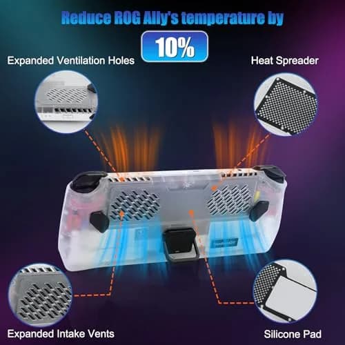 HandheldDIY Cooling Modcase for ROG Ally | Heat Management Shell with Kickstand & Nameplate (Translucent, 98g) thumbnail 3