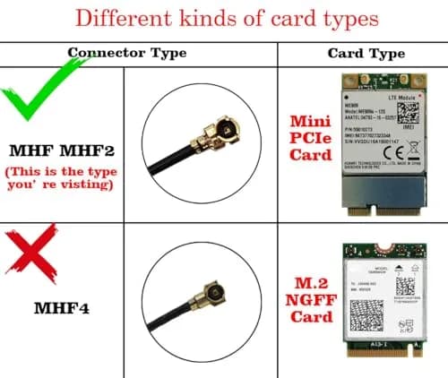 Tenmory 915MHz LoRa Antenna Indoor 3dBi Gain Omni SMA Male + U.FL MHF1 Cable | Ideal for IoT & LoRa Devices thumbnail 5