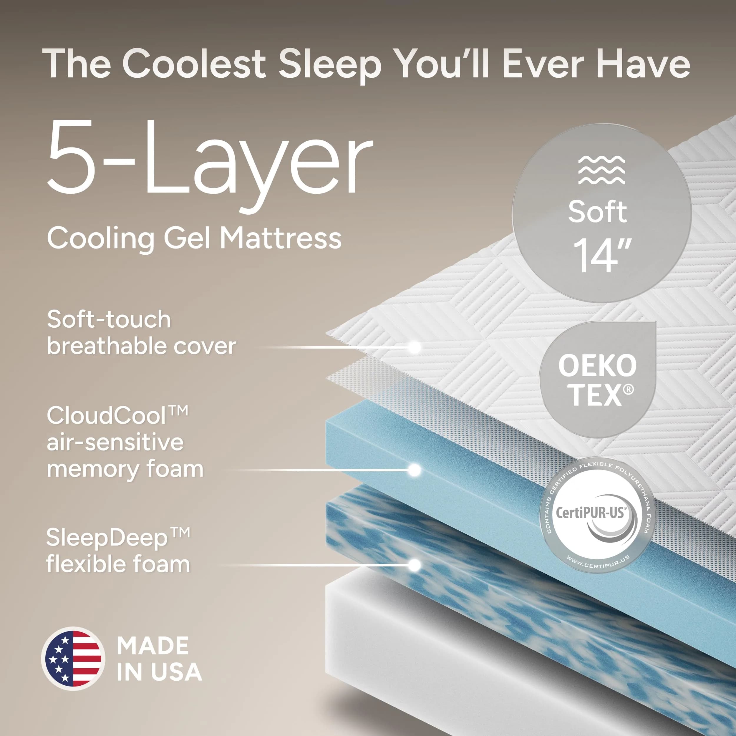 Renanim Full Size Adjustable Bed Frame with Mattress | Zero Gravity, Massage, Wireless Remote thumbnail 4