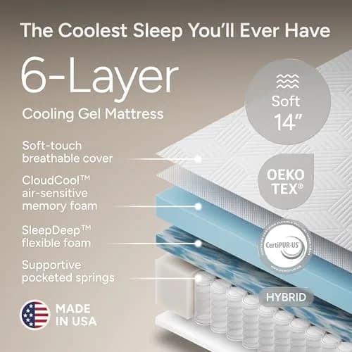 Renanim Twin XL Adjustable Bed Frame with Mattress | 14" Hybrid Memory Foam & Massage thumbnail 4
