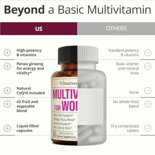 Vimerson Health Multivitamin for Women 60 Liquid Capsules thumbnail 5