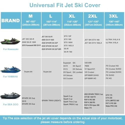 SRIMMIT 3-Seater Jet Ski Cover 365cm (145") | 420D Waterproof UV PWC Cover for Outdoor Storage & Trailering thumbnail 2