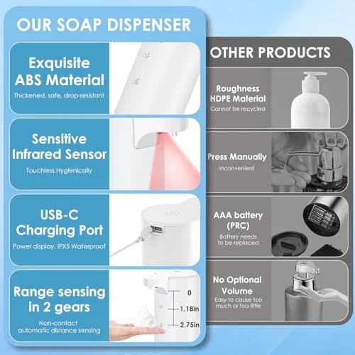 HOTBABY Automatic Foaming Soap Dispenser Touchless Stainless Steel White | Rechargeable Sensor for Bathroom & Kitchen thumbnail 5