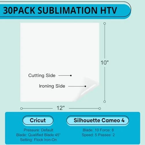 HTVRONT Sublimation HTV Sheets for Cotton Fabric - Matte, 12x10'', 30 Pack | Fade Resistant thumbnail 5