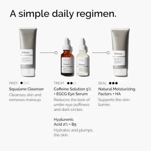 The Ordinary Caffeine Solution 5% + EGCG Eye Serum 60ml (2 Fl Oz) | Reduces Puffiness & Dark Circles thumbnail 6