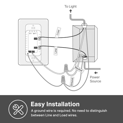 Kasa Smart Dimmer Switch HS220-LA Light Almond | App-Guided Install, 1%-100% Brightness Control thumbnail 7