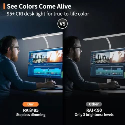 SEOUFRDZ LED Desk Lamp with Clamp, Adjustable Brightness & Color, Eye Protection, 360° Gooseneck (55.28 USD Offer) thumbnail 6