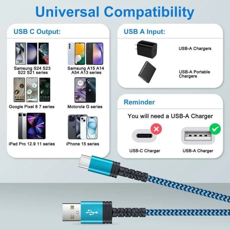 iHoto USB A to USB C Fast Charging Cable 6FT | Nylon Braided, 3.1A, Compatible with Samsung Galaxy & iPhone thumbnail 8
