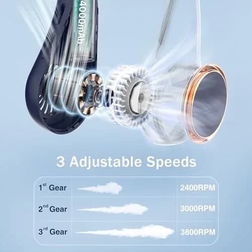 GULAKI Neck Fan Portable Fan with 5-17H Lifespan 4000mAh | Hands-Free Summer Cooling thumbnail 6
