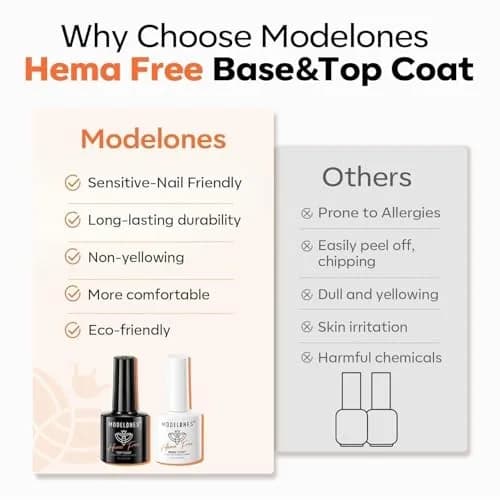 modelones HEMA Free Gel Top Base Coat Set 2 Pcs Clear Glossy UV Cure | Long-Lasting, Gentle Formula thumbnail 6