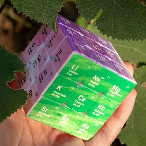 Cuberspeed Periodic Table 3x3 Speed Cube Puzzle Magic Cube 7.62 cm (3x3x3) | Educational STEM Learning Toy thumbnail 6
