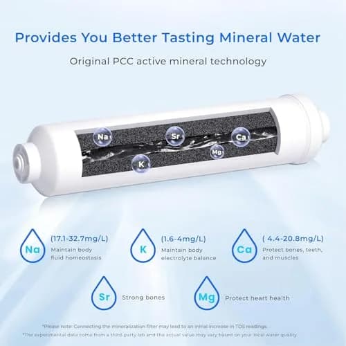 Waterdrop WD-MNR35-2 Remineralization Filter for RO Systems 4160L (1100 Gallons) | Restores Essential Minerals for Tap Water thumbnail 3