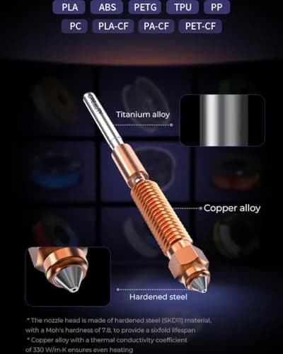 Creality Official K1C Nozzles 4 PCS, Unicorn Quick-Swap Nozzle Kit, Copper & Steel, 0.4/0.6/0.8mm | High Speed, Precise Printing thumbnail 4