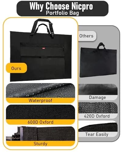 Nicpro Light Weight Art Portfolio Bag, 36x48” Waterproof Art Portfolio Case | Waterproof, Expandable, Lightweight thumbnail 7