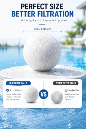LYQC 1.5 lbs Pool Filter Balls Eco-Friendly Fiber Filter Media for Swimming Pool Sand Filters (Equals 25kg/50lbs Pool Filter Sand) | Reusable & Lightweight thumbnail 4