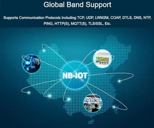 Wonrabai SIM7028 NB-IoT HAT for Raspberry Pi 5/4B/3B+/2B/Zero/Zero 2W | Global Band NB-IoT Support thumbnail 4