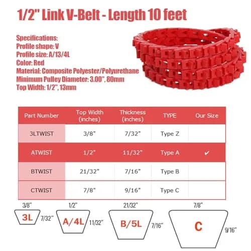 Poweka Adjustable Link V-Belt 1/2-Inch x 10 Feet (15.24 cm x 3.05 m) | Easy Install, Low Vibration, High Strength thumbnail 3