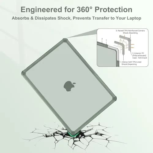 MOSISO Compatible with MacBook Pro 14 inch Case M5 M4 M3 M2 M1 2026-2021 | Shock-Absorbing Hard Shell & Full Protection thumbnail 3