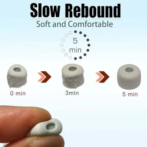 Mijusun Memory Foam Replacement Earbud Tips for Sony WF-1000XM5, WF-1000XM4, WF-1000XM3 (3 Pairs, Medium, Gray) | Noise Isolating Fit thumbnail 2