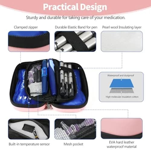 HIMDUZE Pink Carrier Bag Case 131.77 cu in | TSA Approved Insulin Travel Cooler thumbnail 2