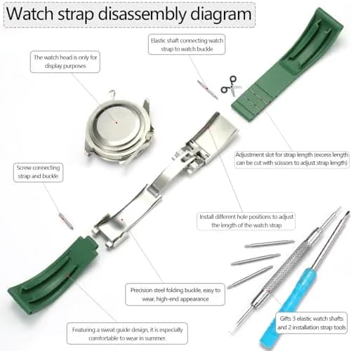 Feyert MilitaryGreen Rubber Watch Band 20mm (0.79in) | Compatible with Rolex Daytona Yachtmaster thumbnail 2