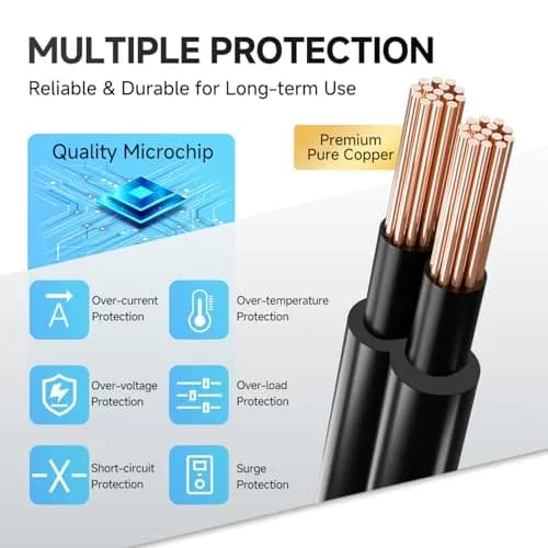 ANLINK 24V 0.5A Power Supply Adapter with 8 Tips | UL Listed for Stable 24V Devices thumbnail 6