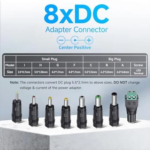 ANLINK 24V 0.5A Power Supply Adapter with 8 Tips | UL Listed for Stable 24V Devices thumbnail 3