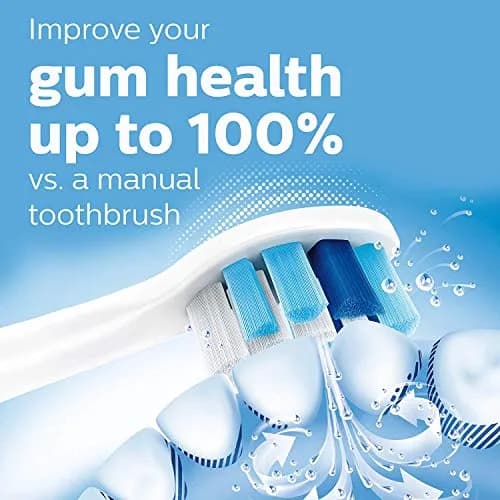 Philips Sonicare Cordless Power Flosser 3000 & ProtectiveClean 5300 Electric Toothbrush Set | 14-Day Battery Life & 3 Brushing Modes thumbnail 6