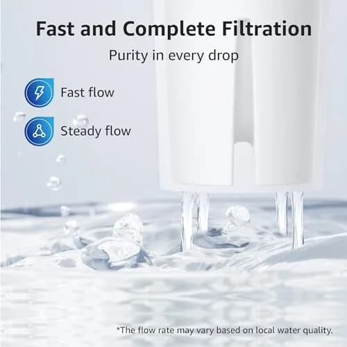 Overbest Pitcher Water Filter Replacement for Brita® Filters, 2 Pack | NSF Certified, Reduces Chlorine & Lead thumbnail 6