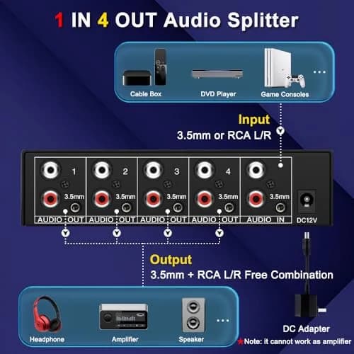FlyroadUp 3.5mm Aux RCA L/R Audio Splitter 1 in 4 Out | Reliable Home Audio Distributor thumbnail 2