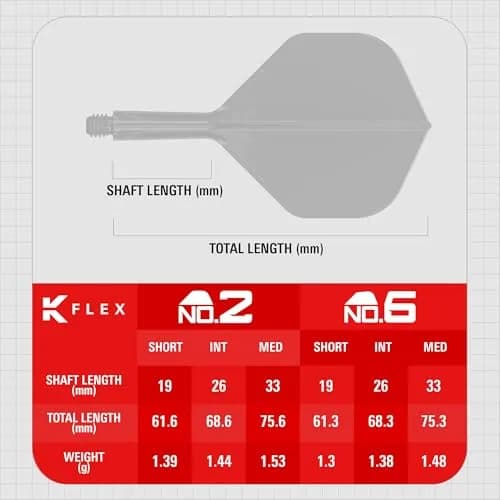 Target Darts K-Flex Integrated Dart Flights and Shafts No.2 | Professional Dart Accessories thumbnail 4
