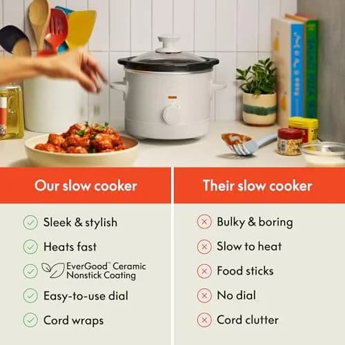 BELLA 1.5 Qt Slow Cooker with 3 Heat Manual Control | Ceramic Nonstick Coating & Dishwasher Safe thumbnail 6
