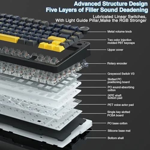 AULA F75 75% Wireless Mechanical Keyboard Hot Swappable Creamy Keyboard Cool Black | RGB Backlit Gaming Keyboard with 4000mAh Battery thumbnail 3