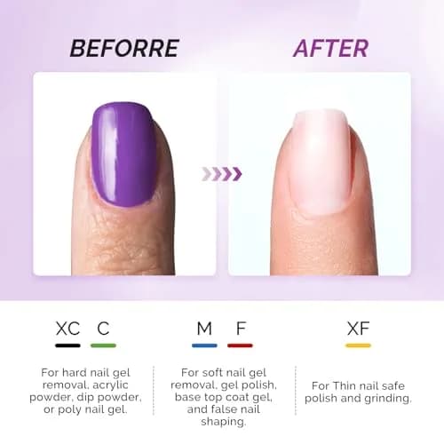 MelodySusie Diamond Nail Drill Bit Set with Sanding Bands & Mandrel Bit | 10Pcs Diamond Bits + 40pcs Sanding Bands (Grits #120/#180/#240) thumbnail 7