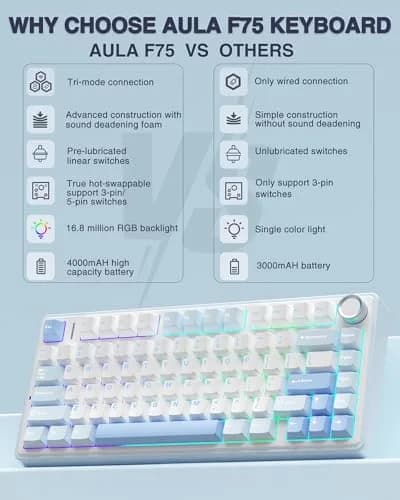 AULA F75 Wireless Mechanical Keyboard 75% RGB Backlit, Hot Swappable, Type-C & Bluetooth, Salt White Blue | Gaming & Office thumbnail 2