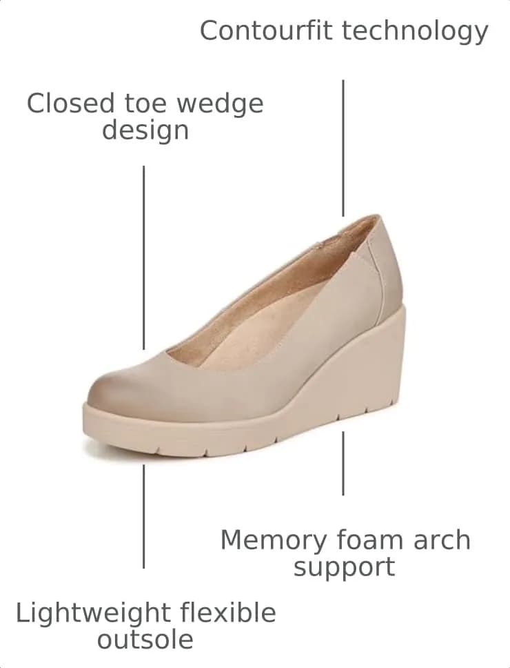 Naturalizer Soul Women's About Time Wedge Casual Shoe Warm Taupe Tan 8.5 W | ContourFIT Technology Arch Support thumbnail 4