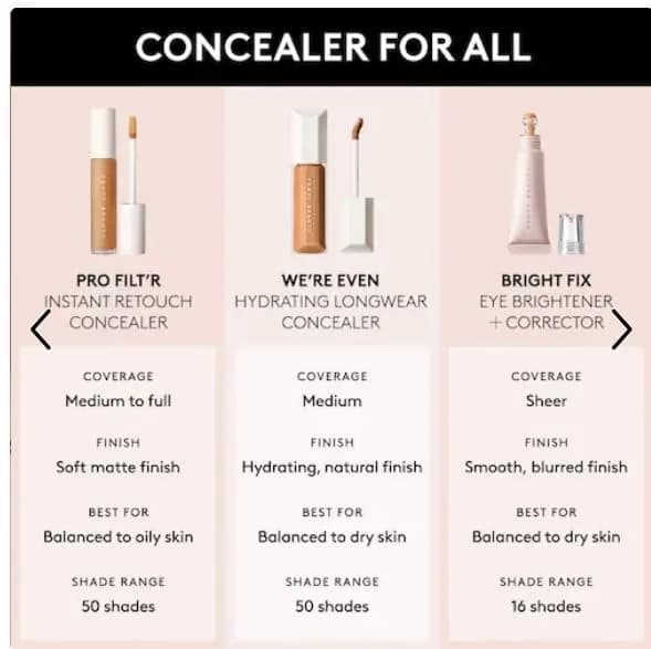 Fenty Beauty Were Even Hydrating Longwear Concealer 0.30 oz | Brightening, Hydrating, Long-Lasting thumbnail 9