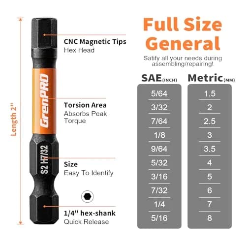 GRENPRO Impact Allen Wrench Drill Bit Set 2” Metric | Heavy Duty Hex Bits for Heavy Impact Use thumbnail 5