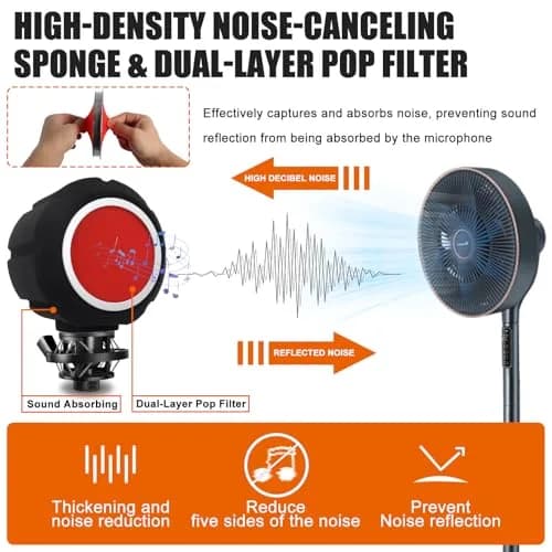 Piwerod Microphone Isolation Shield, Foam Wind Shield with Adjustable Holder & Pop Filter | Studio-Grade Acoustic Treatment thumbnail 3