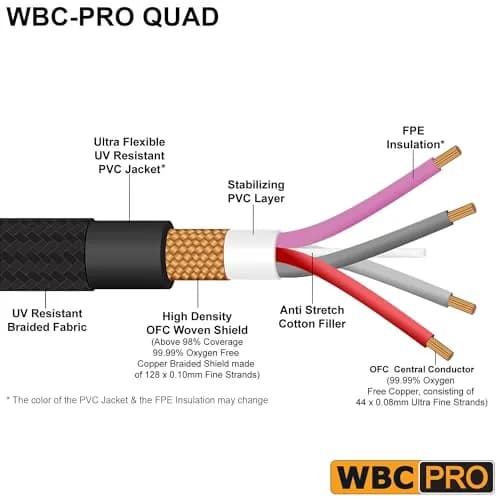 WORLDS BEST CABLES WBC-PRO-QUAD 6 Foot Microphone XLR Cable | Ultra Silent & Flexible, Professional Grade thumbnail 2