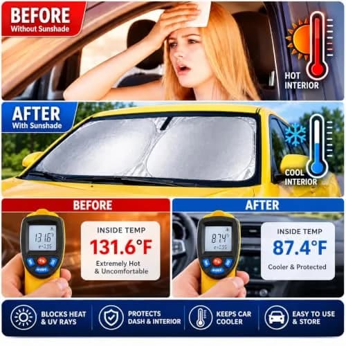 kinder Fluff Windshield Sun Shade Medium 155cm (61in) x 81cm (32in) | Certified 99.87% UVB & 99.02% UVA Protection thumbnail 4