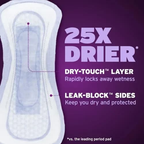 Poise Overnight Incontinence & Postpartum Pads, 8 Drop Extra Coverage, 96 Count | USA Imported, Duties Included thumbnail 6