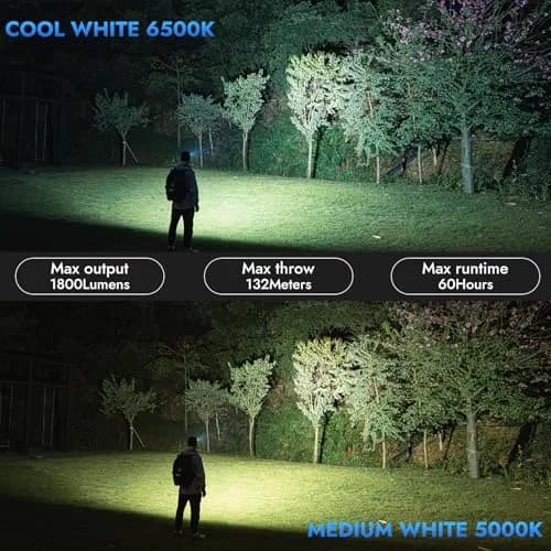 WUBEN E7 1800 Lumen Mini Flashlight with Magnet | Super Bright 6 Modes EDC Flashlight, IP68 Waterproof, Type-C LED thumbnail 3