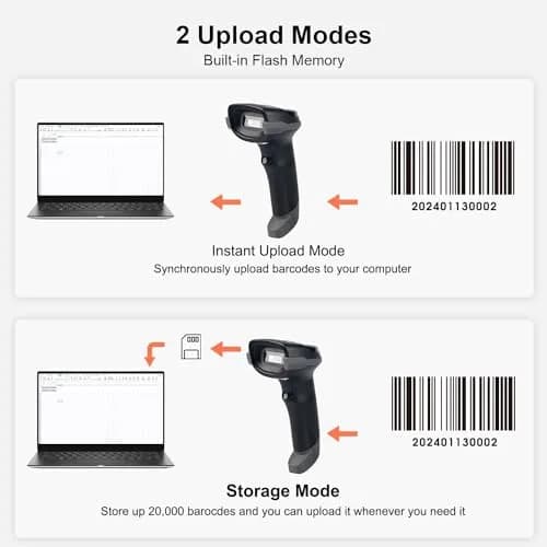 Sumicor Wireless Barcode Scanner Bluetooth 2.4G 3-in-1 1D 2D QR Scanner with Stand 17.02 cm (6.7 in) thumbnail 3