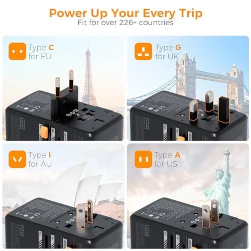TESSAN Universal Travel Adapter 140W GaN Black | 5-in-1 Worldwide Power & USB Charging thumbnail 5