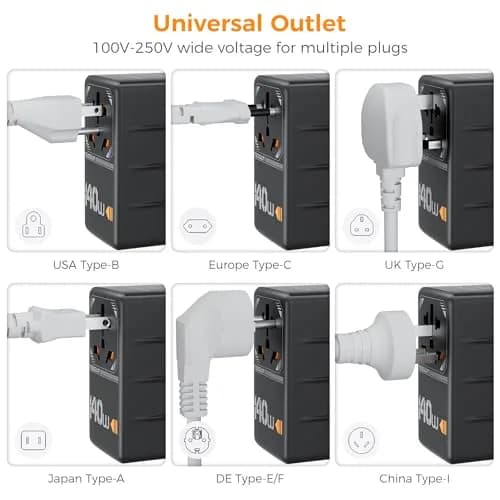 TESSAN Universal Travel Adapter 140W GaN Black | 5-in-1 Worldwide Power & USB Charging thumbnail 3