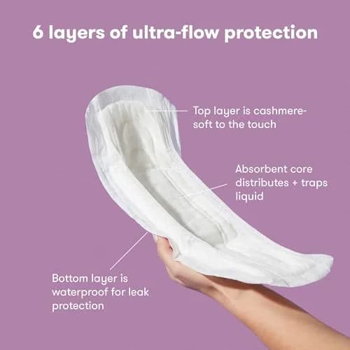 Frida Mom Postpartum Maxi Pads 36 Count (Pack of 2) | 6-Layer Absorbency for Postpartum Bleeding thumbnail 3