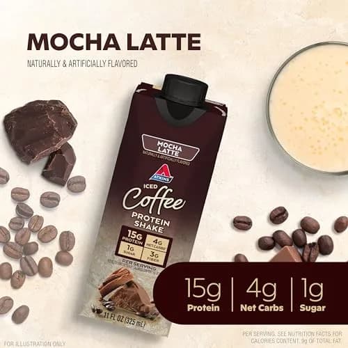 Atkins Mocha Latte Iced Coffee Protein Shake 264ml (8.95 Fl Oz) Pack of 24 | 15g Protein, Keto-Friendly thumbnail 2